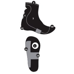 Plussock: Running Stimulation L�pesokk